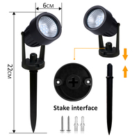 Lámpara LED de Jardín RGB de Fábrica OEM, con Cambio de Color, Regulable, Temporizador, Control por Aplicación WIFI, Compatible con Tuya, Alexa y Google, Iluminación LED para Exteriores