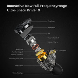 <span class=keywords><strong>Casque</strong></span> intra-auriculaire <span class=keywords><strong>filaire</strong></span> <span class=keywords><strong>haut</strong></span> <span class=keywords><strong>de</strong></span> <span class=keywords><strong>gamme</strong></span> GK à un seul transducteur, réduction active du bruit (ANC), étanche IPX-3, interface 3,5 mm, cordon <span class=keywords><strong>de</strong></span> 120 cm - Product Image 3