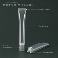 Tube de crème pour les yeux 20ml Grammes Tube souple de crème pour les yeux Tube de compression en plastique PE vide Testeur de petite taille avec applicateur pour lotion sérique