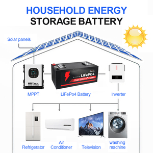 10000サイクル以上対応の充電式Lifepo4バッテリー <span class=keywords><strong>12V</strong></span> 24V 12.8v 50ah 100ah 300ah 200ah 400ah リチウムイオンバッテリー 太陽光発電システム用 - Product Image 3