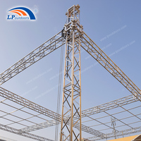 Estructuras de Aluminio Premium y Equipos de Escenario para Ferias Comerciales y Eventos Festivos