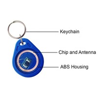 Porte-clés RFID programmable 125 kHz, jetons PVC pour systèmes d'entrée intelligents