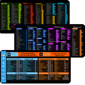 Tùy chỉnh PR Photoshop PPT từ Excel CAD <span class=keywords><strong>Python</strong></span> ai CorelDraw phím tắt cao su máy tính thăng hoa chuột Pad OEM/ODM - Product Image 3