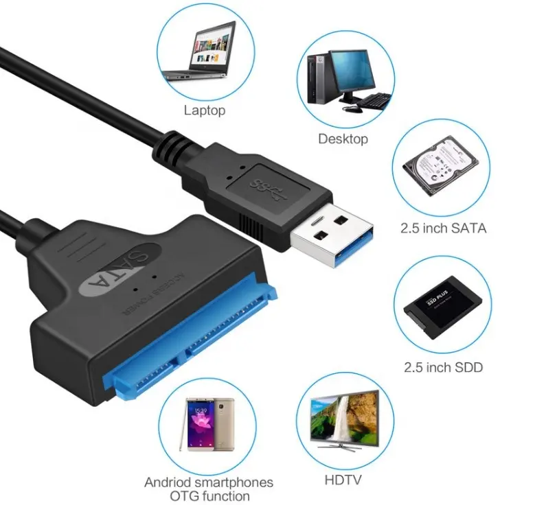 อะแดปเตอร์แปลง3.0 USB ความเร็วสูงเป็น SATA 3.0 III สำหรับฮาร์ดไดรฟ์ hdd/ssd ขนาด2.5นิ้ว