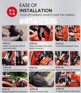 Brand New TFK3 <strong>Suspension</strong> Parts Kit for Kubota L4600 L4701 Series Tractors Third Function Valve for Unused New <strong>Machines</strong> - Product Image 5