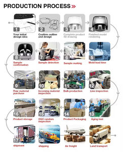 Masajeador Electrónico Inteligente Inalámbrico para Pies y Piernas Darius con Calor a 55°C y Temporizador de 15 Minutos para la Circulación y la Relajación - Product Image 2