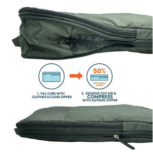 Organiseur de voyage multifonctionnel à fermeture éclair bidirectionnelle, cubes de compression pour bagages, lot de <span class=keywords><strong>3</strong></span> - Product Image 2