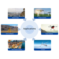 Antenne réceptrice KINVEY Aviation SMA-K KV-FM214, module RTK pour drone, compatibilité NAV GNSS GPS BDS GLONASS GALILEO 332dB LNA