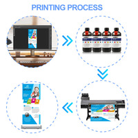 Tinta Printer Eco Solvent CMYK 1L Harga Grosir Goosam untuk Printer Eco Solvent Mimaki CS100 CS250 CS300 dengan Chip Sekali Pakai