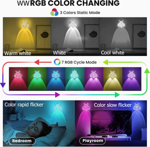 3D Butterfly & Bee <b>LED</b> Night <b>Light</b> Motion <b>Sensor</b> RGB Color Changing Magnetic Installation Kids Bedroom Lamp - Product Image 5
