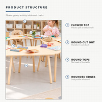 Ensemble table et chaises d'activités en forme de fleur avec dossiers découpés ronds pour la maternelle, la garderie et la crèche