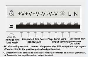 230V AC DC convertidor 12V LED interruptor de fuente de alimentación 12V 60W 5A fuente de alimentación para CCTV cámara