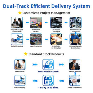 Brosse d'aspirateur avec lumière LED compatible avec <span class=keywords><strong>Dyson</strong></span> V7 V8 <span class=keywords><strong>V10</strong></span> V11 V15, tête <span class=keywords><strong>de</strong></span> brosse durable pour un <span class=keywords><strong>nettoyage</strong></span> efficace - Product Image 4