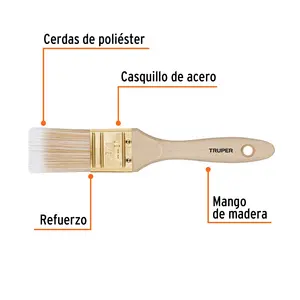 BOX 6 Brosse à poils synthétiques 1-1/2' à coupe droite, manche en bois - Product Image 1
