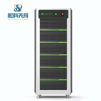 Machine de tri de cellules au lithium pour véhicules électriques, testeur de cycle de vie des batteries industrielles par charge et décharge