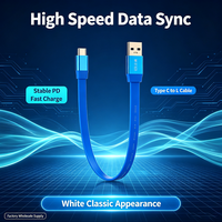 Kabel Data Premium Grosir Tipe C ke L PD20W Pengisian Cepat 1m 1.5m 2m Putih PVC untuk Pengisian Daya Ponsel, Perjalanan, dan Penggunaan di Rumah