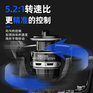 Spinning Reels Metal Line Spool Right Hand Casting Fishing Reel For Fresh And Salt Water Use - Product Image 3