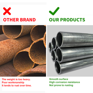 Runqi RQ-XDXG 01 Fabrieksdirect Industrieel, Commercieel en Residentieel Gebouwen Anti-corrosie Gegalvaniseerde Staalbuis 1/2"-4" Buis - Product Image 4