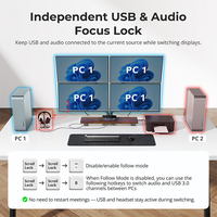TESmart 2x4 Quad Monitor KVM Switch 4K60 HDMI + DP Displayport Soporte EDID USB 3,2 Gen1 Gigabit Switch para 2 uds 4 monitores