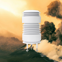 Détecteur de gaz 5-en-1 de précision RK300-08C, capteur de qualité de l'air RS485
