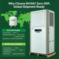 Climatiseur industriel refroidi par eau 10HP 20KW à haut rendement énergétique (EER 4.44) avec compresseur scroll R410A, 380V triphasé, pour usine