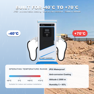เครื่องชาร์จเร็วแบบ DC รุ่นใหม่ ปี 2026 ระบบระบายความร้อนด้วยของเหลว 240 กิโลวัตต์ ปลั๊กมาตรฐาน ISO 15118 พร้อมระบบชาร์จแบบ Plug and Charge สำหรับสถานีชาร์จเร็วในเมือง - Product Image 1