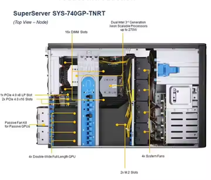 GPU SuperServer 4U Rackmountable Tower Dual Processor (3rd Gen Xeon) <b>Workstation</b> With 4 PCIe GPUs SYS-740GP-TNRT Server SYS-740G - Product Image 3