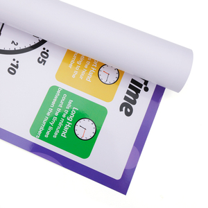 Toán học trẻ em giáo dục Áp phích in Toán Học trường tiểu học mẫu giáo bảng nhân biểu tượng Toán Học lớp học - Product Image 5