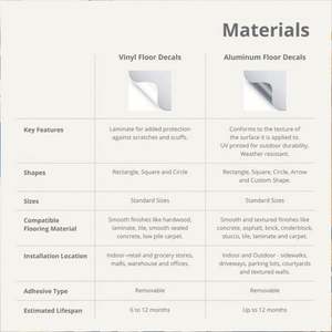 Calcomanías Personalizadas Antideslizantes para Pisos de Gimnasios Domésticos, Vinilo PVC, Adhesivos Decorativos para Canchas de Baloncesto, Diseño de Impresión Promocional - Product Image 5