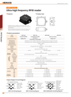 Lecteur-graveur RFID UHF 902-928 MHz ISO18000-6C EPC Gen2 Modbus RTU TCP IP67 POE Portée 1200 mm HRF2-E06