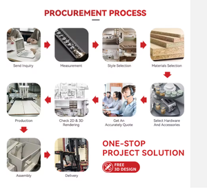 Meuble de buanderie au design moderne avec évier et <span class=keywords><strong>machine</strong></span> à <span class=keywords><strong>laver</strong></span>, idéal pour la buanderie de balcon. - Product Image 6