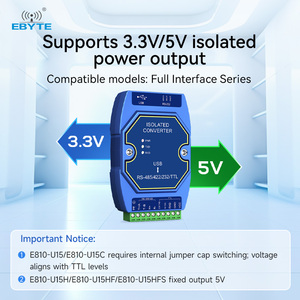 อุปกรณ์แปลงสัญญาณ USB เป็น Serial รุ่น Ebyte ODM E810 สำหรับอุตสาหกรรม รองรับ USB เป็น RS485/232/422/TTL 2/4 พอร์ต Serial พร้อมการป้องกัน EMC ระดับ 3 - Product Image 5