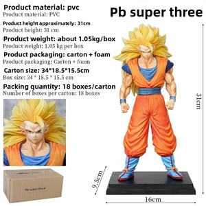 Super Saiyan Planb Ultra 3 Grande figurine en PVC debout Modèle Neuf Condition Jouet Style Vente en gros et livraison directe disponibles - Product Image 2