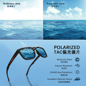 Retro <b>Square</b> <b>Sunglasses</b> Men Polarized UV400 Full Rim Driving Anti Glare P1923 - Product Image 3