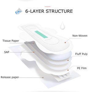 OEM 위생 날개 위생 냅킨 패드 슈퍼 흡수성 면 방수 일회용 숙녀 위생 패드 - Product Image 5