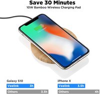 Station de charge USB innovante pour chargeur sans fil en bois de bambou pour téléphones mobiles