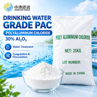 Chlorure de polyaluminium (PAC) directement du fabricant pour les stations d'épuration des eaux usées municipales et les usines de traitement des eaux industrielles