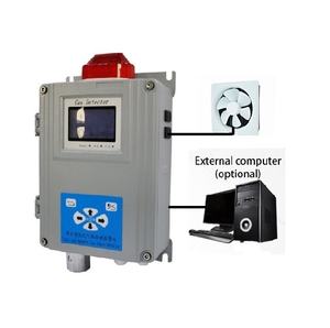 Moniteur de gaz d'oxygène mural pour détecteur d'oxygène dans l'<span class=keywords><strong>air</strong></span> - Product Image 6