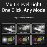 Lunettes de sécurité LED avec capteur de lumière intégré, bande COB latérale, projecteur d'angle réglable, lampe frontale de travail rechargeable