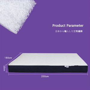 Matelas de sommeil personnalisable 4D hypoallergénique POE polymère 3 plis polyéthylène design moderne - Product Image 3