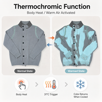 Cardigan thermochromique surdimensionné pour homme, en tricot, à double boutonnage, avec doublure en laine, vente en gros directe usine