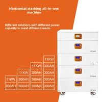 Système de production d'énergie solaire domestique tout-en-un 30 kWh avec batterie LiFePO4 empilée 220 V et système de stockage d'énergie photovoltaïque