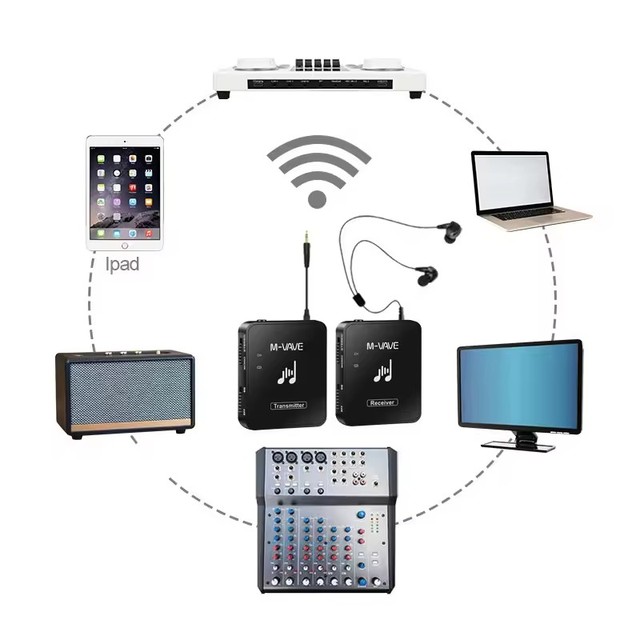 WP-10 Wireless Music In-Ear Monitor System Professional Stage Monitor for Live Band DJ with 2.4GHz Transmission Type-C Charging