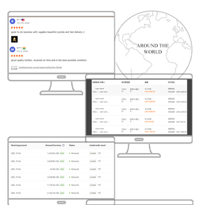 Ruwe Natuurlijke Kristallen Slinger Kwartssteen Met 6 Gefacetteerde Randen En Orgone-Energiehekserij - Product Image 6