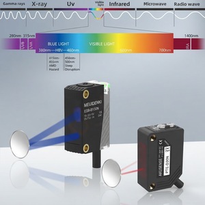 AKUSENSE ESB-BY30N โฟโตอิเล็กทริคเซนเซอร์แบบกระจายแสงสีฟ้า พร้อมระบบป้องกันแสงรบกวน IP67 ระยะตรวจจับ 2-300 มม. เอาต์พุต NPN/PNP - Product Image 2