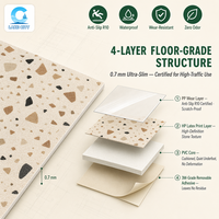 Parkett-Terrazzo-Muster Selbstklebender Bodenaufkleber Abziehen und Aufkleben PVC-Vinylfliesen Wasserdicht Feuerfest Abnehmbar Küchendekoration