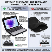 Étui rigide personnalisable en EVA pour ordinateur portable, compatible avec Pavilion 15 pouces, robuste, portable, antichoc, pour MacBook Air Pro