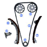 Kit de guide de vitesse de tendeurs de chaîne de distribution de pièces automobiles d'origine TK-FI001 OEM pour FIAT/OPEL CORSAL/GM 1.3 Ignis TD 16V Wagon R 1.3 Ddis