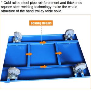 Zware Hand Duw <span class=keywords><strong>Trolley</strong></span> Verdikte Leuning Vouwplatform Handtruck Voor Logistiek Centrum - Product Image 4