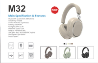 Casque sans fil à réduction de bruit active personnalisé avec logo sur mesure, faible MOQ, SX0200, microphone M32, circum-auriculaire
